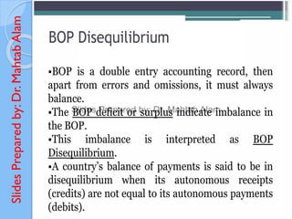 Slides
Prepared
by:
Dr.
Mahtab
Alam
 