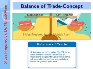 Slides
Prepared
by:
Dr.
Mahtab
Alam Balance of Trade-Concept
 