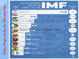 Slides
Prepared
by:
Dr.
Mahtab
Alam
 