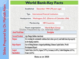 Slides
Prepared
by:
Dr.
Mahtab
Alam World Bank-Key Facts
Data as on 2025
Established December 1944 (78 years ago)
Type International financial institution
Headquarters Washington, D.C. (District of Columbia. USA)
Membership 189 Countries
Parent organization World Bank Group
 