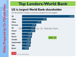 Slides
Prepared
by:
Dr.
Mahtab
Alam Top Lenders-World Bank
2022/ 23
 