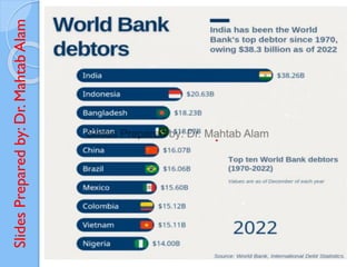 Slides
Prepared
by:
Dr.
Mahtab
Alam
 