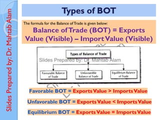Slides
Prepared
by:
Dr.
Mahtab
Alam Types of BOT
Favorable BOT = ExportsValue > ImportsValue
Unfavorable BOT = ExportsValue < ImportsValue
Equilibrium BOT = ExportsValue = ImportsValue
The formula for the Balance of Trade is given below:
Balance ofTrade (BOT) = Exports
Value (Visible) – ImportValue (Visible)
 