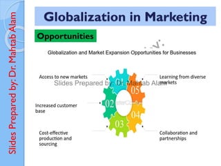 Slides
Prepared
by:
Dr.
Mahtab
Alam
Globalization in Marketing
Opportunities
 