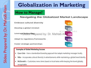 Slides
Prepared
by:
Dr.
Mahtab
Alam Globalization in Marketing
How to Manage?
 