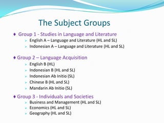 The Subject Groups
♦ Group 1 - Studies in Language and Literature



English A – Language and Literature (HL and SL)
Indonesian A – Language and Literature (HL and SL)

♦ Group 2 – Language Acquisition






English B (HL)
Indonesian B (HL and SL)
Indonesian Ab Initio (SL)
Chinese B (HL and SL)
Mandarin Ab Initio (SL)

♦ Group 3 - Individuals and Societies




Business and Management (HL and SL)
Economics (HL and SL)
Geography (HL and SL)

 