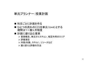 単元プランナー：授業計画


 科目ごとに計画を作る
 ひとつの流れのくくりを単元（Ｕｎｉｔ）とする
 期間は１～数ヶ月程度
 計画に盛り込む要素
  重要概念、単元クエスチョン、相互作用のエリア
  評価項目
  内容(知識、スキル）、リソースなど
  振り返りと評価の方法




                           14
 