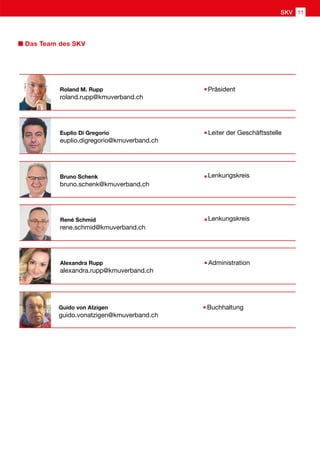 René Schmid 	 Lenkungskreis
rene.schmid@kmuverband.ch
Das Team des SKV
SKV 11
Roland M. Rupp	 Präsident
roland.rupp@kmuverband.ch
Euplio Di Gregorio	 Leiter der Geschäftsstelle
euplio.digregorio@kmuverband.ch	
Guido von Atzigen	 Buchhaltung
guido.vonatzigen@kmuverband.ch
Alexandra Rupp	 Administration
alexandra.rupp@kmuverband.ch
Bruno Schenk	 Lenkungskreis
bruno.schenk@kmuverband.ch
 