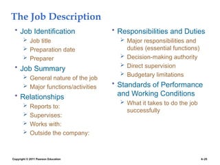 Job Functions Image Comprehensive Guide to Job Analysis and Talent Management Processes in ...