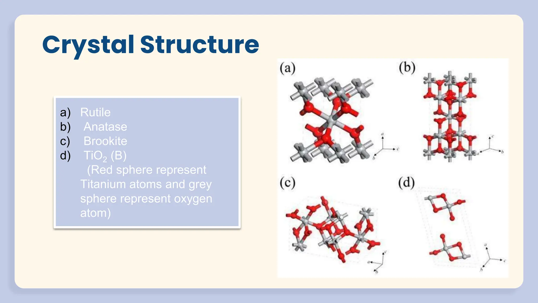 Review of Optical Properties of TiO2 Nanoparticles | PPTX