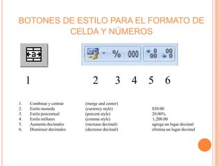 Suma+Resta-Multiplicación*División/Paréntesis( )Exponentes^Es necesario aclarar que todas las ecuaciones comienzan con signo de igualdad =