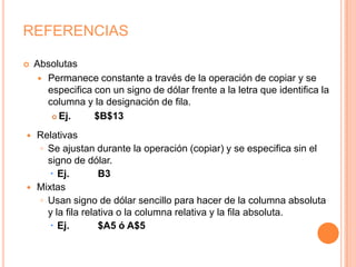 PARTE PARCIAL DE LA BARRA DE HERRAMIENTAS1      2        3      4Autosuma.Despliega las funciones para trabajar fórmulas.Ejecuta la función de ordenación ascendente.Ejecuta la función de ordenación descendente.
