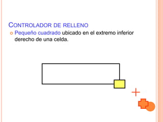 Usan signo de dólar sencillo para hacer de la columna absoluta y la fila relativa o la columna relativa y la fila absoluta. 