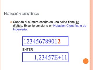 de la celdaFormato predefinidoTexto: Lado izquierdo de la celda.Número: Lado derecho de la celda.Nota: Siempre la escritura empieza por la izquierda.Paul8520