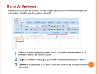 Excel 2007Cuadro de NombreEncabezado de ColumnaCelda ActivaCeldaFilaEncabezado de FilaColumnaBarra de DesplazamientoBotones de DesplazamientoEtiquetas de la Hoja de CálculoBarra de EstadoAjuste del tamaño del documentoOpciones de Despliegue