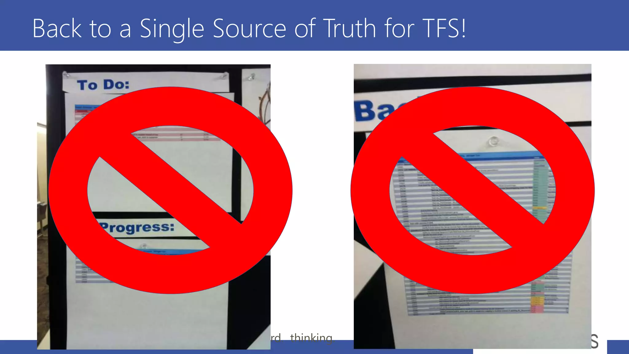 Back to a Single Source of Truth for TFS!
fast. forward. thinking.
 