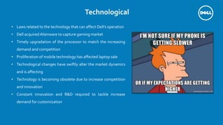 PESTEL Analysis of Dell Incorporation | PPTX
