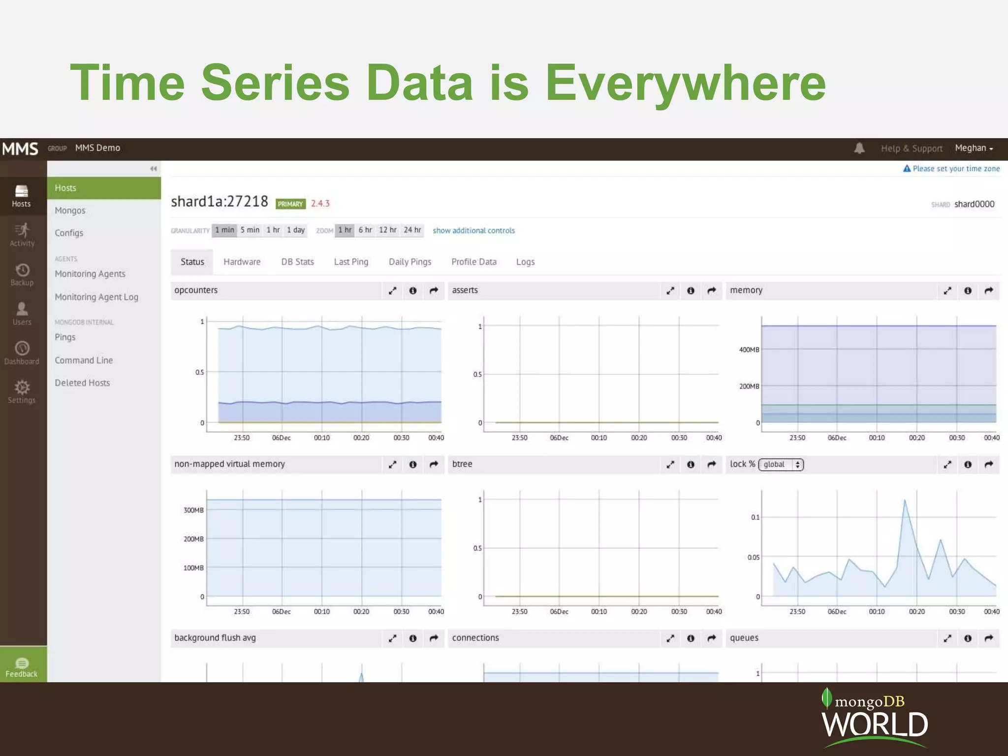 Time Series Data is Everywhere
 