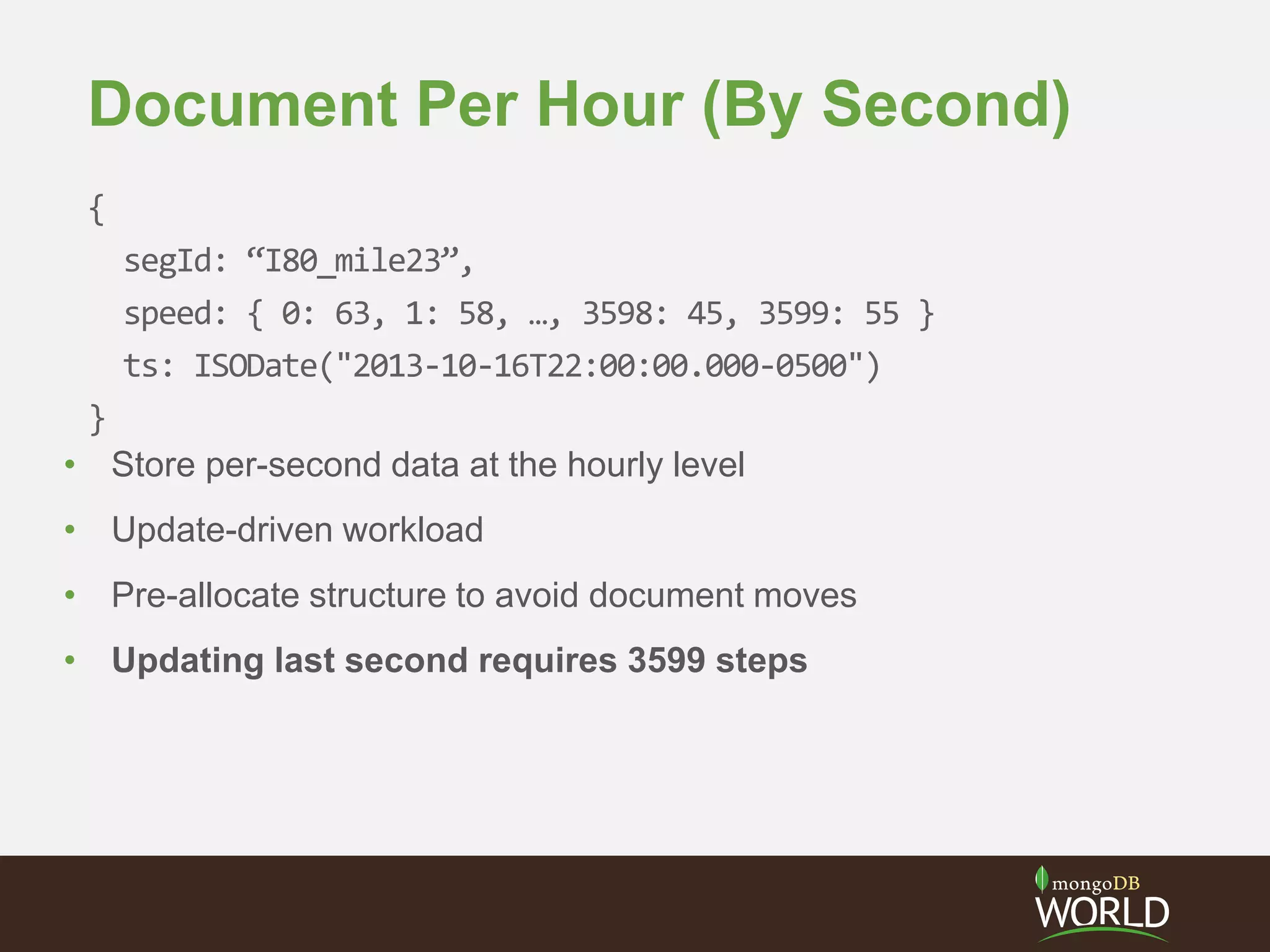 Document Per Hour (By Second)
{
segId: “I80_mile23”,
speed: { 0: 63, 1: 58, …, 3598: 45, 3599: 55 }
ts: ISODate("2013-10-16T22:00:00.000-0500")
}
• Store per-second data at the hourly level
• Update-driven workload
• Pre-allocate structure to avoid document moves
• Updating last second requires 3599 steps
 