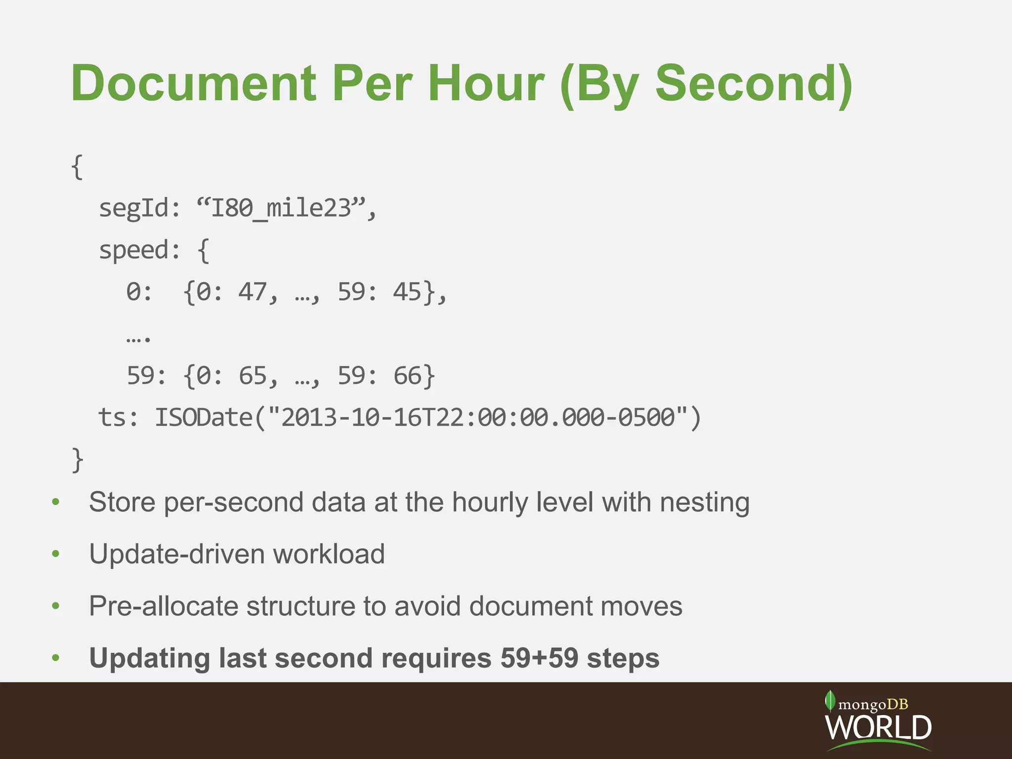 Document Per Hour (By Second)
{
segId: “I80_mile23”,
speed: {
0: {0: 47, …, 59: 45},
….
59: {0: 65, …, 59: 66}
ts: ISODate("2013-10-16T22:00:00.000-0500")
}
• Store per-second data at the hourly level with nesting
• Update-driven workload
• Pre-allocate structure to avoid document moves
• Updating last second requires 59+59 steps
 