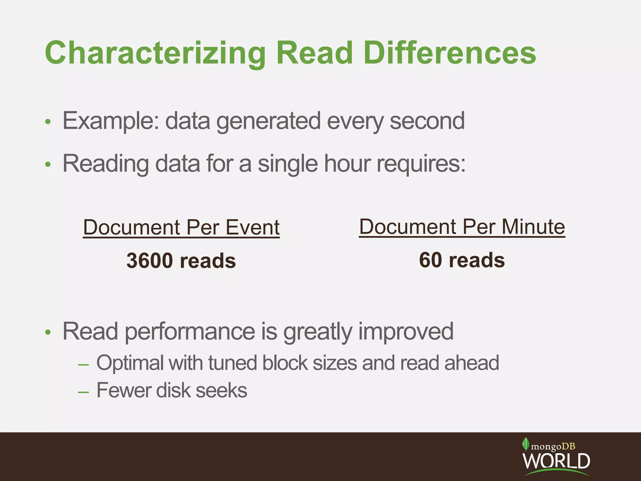 Characterizing Read Differences
• Example: data generated every second
• Reading data for a single hour requires:
• Read performance is greatly improved
– Optimal with tuned block sizes and read ahead
– Fewer disk seeks
Document Per Event
3600 reads
Document Per Minute
60 reads
 
