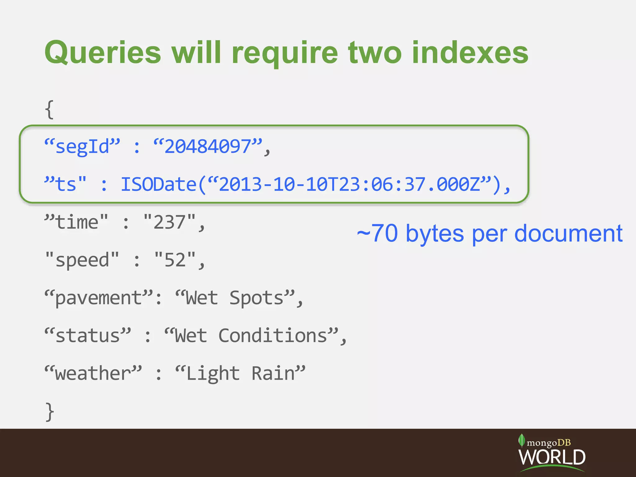 Queries will require two indexes
{
“segId” : “20484097”,
”ts" : ISODate(“2013-10-10T23:06:37.000Z”),
”time" : "237",
"speed" : "52",
“pavement”: “Wet Spots”,
“status” : “Wet Conditions”,
“weather” : “Light Rain”
}
~70 bytes per document
 