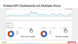 Seite 22
Embed API: Dashboards mit Multiple Views
Ohne Interne Zugriffe Mit Interne Zugriffe
 