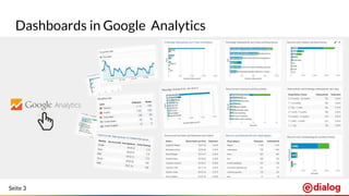 Seite 3
Dashboards in Google Analytics
 