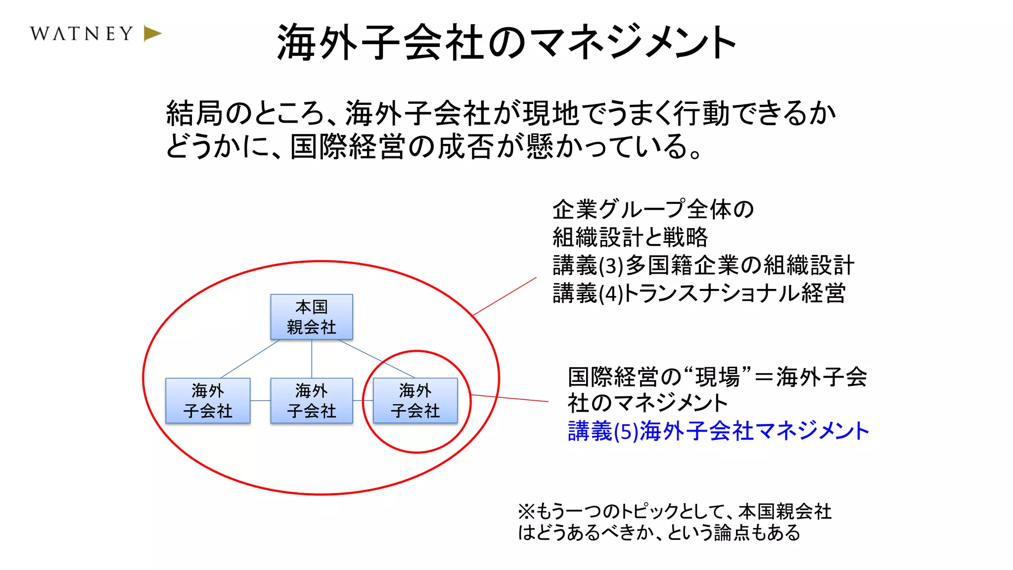 国際経営」5 | PDF