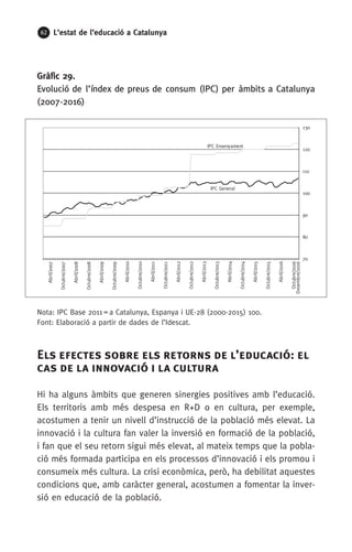 62 L’estat de l’educació a Catalunya
Gràfic 29.
Evolució de l’índex de preus de consum (IPC) per àmbits a Catalunya
(2007-2016)
Nota: IPC Base 2011 = a Catalunya, Espanya i UE-28 (2000-2015) 100.
Font: Elaboració a partir de dades de l’Idescat.
Els efectes sobre els retorns de l’educació: el
cas de la innovació i la cultura
Hi ha alguns àmbits que generen sinergies positives amb l’educació.
Els territoris amb més despesa en R+D o en cultura, per exemple,
acostumen a tenir un nivell d’instrucció de la població més elevat. La
innovació i la cultura fan valer la inversió en formació de la població,
i fan que el seu retorn sigui més elevat, al mateix temps que la pobla-
ció més formada participa en els processos d’innovació i els promou i
consumeix més cultura. La crisi econòmica, però, ha debilitat aquestes
condicions que, amb caràcter general, acostumen a fomentar la inver-
sió en educació de la població.
70
80
90
100
110
120
130
Desembre/2016
Octubre/2016
Abril/2016
Octubre/2015
Abril/2015
Octubre/2014
Abril/2014
Octubre/2013
Abril/2013
Octubre/2012
Abril/2012
Octubre/2011
Abril/2011
Octubre/2010
Abril/2010
Octubre/2009
Abril/2009
Octubre/2008
Abril/2008
Octubre/2007
Abril/2007
IPC Ensenyament
IPC General
 