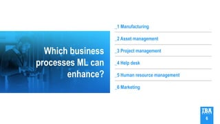 Which business
processes ML can
enhance?
_1 Manufacturing
_2 Asset management
_3 Project management
_4 Help desk
_5 Human ...