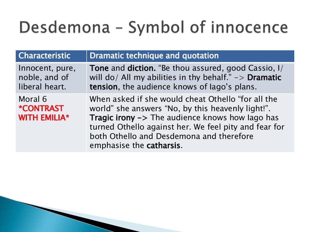 Ib english literature paper 1 past papers image