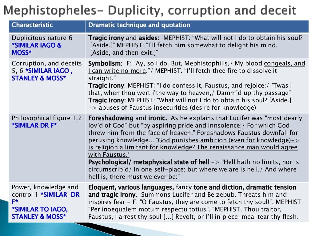 Ib english language and literature paper 1 sample 2021 picture