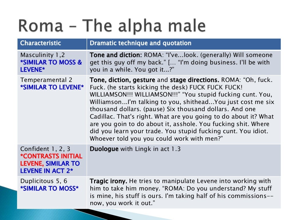 Ib english literature paper 1 sample response image