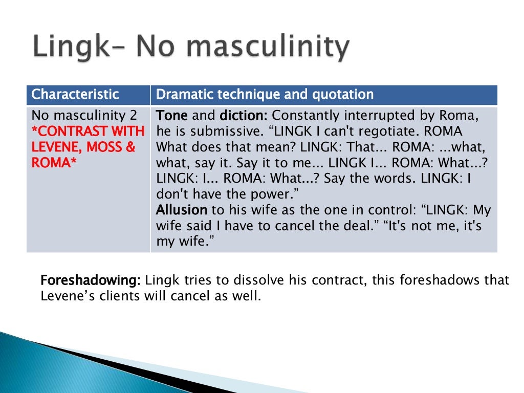 Ib english b paper 2 image