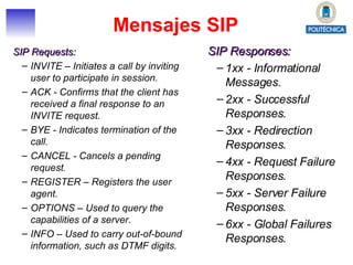 Mensajes SIP SIP Requests: INVITE – Initiates a call by inviting user to participate in session. ACK - Confirms that the client has received a final response to an INVITE request. BYE - Indicates termination of the call. CANCEL - Cancels a pending request. REGISTER – Registers the user agent. OPTIONS – Used to query the capabilities of a server. INFO – Used to carry out-of-bound information, such as DTMF digits. SIP Responses: 1xx - Informational Messages. 2xx - Successful Responses. 3xx - Redirection Responses. 4xx - Request Failure Responses. 5xx - Server Failure Responses. 6xx - Global Failures Responses. 