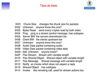 Tipos de datos 0×01   Chunk Size   changes the chunk size for packets 0×02  Unknown  anyone know this one? 0×03  Bytes Read  send every x bytes read by both sides 0×04  Ping  ping is a stream control message, has subtypes 0×05  Server BW  the servers downstream bw 0×06  Client BW  the clients upstream bw 0×07  Unknown  anyone know this one? 0×08  Audio Data  packet containing audio 0×09  Video Data  packet containing video data 0x0A - 0xE  Unknown  anyone know? 0x0F  Flex Stream  Stream with variable length 0×10  Flex Shared Object  Shared object with variable length 0×11  Flex Message  Shared message with variable length 0×12  Notify  an invoke which does not expect a reply 0×13  Shared Object  has subtypes 0×14  Invoke  like remoting call, used for stream actions too.  