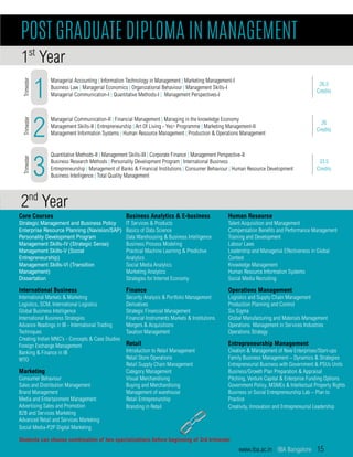 Core Courses
Strategic Management and Business Policy
Enterprise Resource Planning (Navision/SAP)
Personality Development Program
Management Skills-IV (Strategic Sense)
Management Skills-V (Social
Entrepreneurship)
Management Skills-VI (Transition
Management)
Dissertation
International Business
International Markets & Marketing
Logistics, SCM, International Logistics
Global Business Intelligence
International Business Strategies
Advance Readings in IB - International Trading
Techniques
Creating Indian MNC’s - Concepts & Case Studies
Foreign Exchange Management
Banking & Finance in IB
WTO
Marketing
Consumer Behaviour
Sales and Distribution Management
Brand Management
Media and Entertainment Management
Advertising Sales and Promotion
B2B and Services Marketing
Advanced Retail and Services Marketing
Social Media-P2P Digital Marketing
Business Analytics & E-business
IT Services & Products
Basics of Data Science
Data Warehousing & Business Intelligence
Business Process Modeling
Practical Machine Learning & Predictive
Analytics
Social Media Analytics
Marketing Analytics
Strategies for Internet Economy
Finance
Security Analysis & Portfolio Management
Derivatives
Strategic Financial Management
Financial Instruments Markets & Institutions
Mergers & Acquisitions
Taxation Management
Retail
Introduction to Retail Management
Retail Store Operations
Retail Supply Chain Management
Category Management
Visual Merchandising
Buying and Merchandising
Management of warehouse
Retail Entreprenurship
Branding in Retail
Human Resource
Talent Acquisition and Management
Compensation Benefits and Performance Management
Training and Development
Labour Laws
Leadership and Managerial Effectiveness in Global
Context
Knowledge Management
Human Resource Information Systems
Social Media Recruiting
Operations Management
Logistics and Supply Chain Management
Production Planning and Control
Six Sigma
Global Manufacturing and Materials Management
Operations Management in Services Industries
Operations Strategy
Entrepreneurship Management
Creation & Management of New Enterprises/Start-ups
Family Business Management – Dynamics & Strategies
Entrepreneurial Business with Government & PSUs Units
Business/Growth Plan Preparation & Appraisal
Pitching, Venture Capital & Enterprise Funding Options
Government Policy, MSMEs & Intellectual Property Rights
Business or Social Entrepreneurship Lab – Plan to
Practice
Creativity, Innovation and Entrepreneurial Leadership
1st
Year
Post Graduate Diploma in Management
Managerial Accounting | Information Technology in Management | Marketing Management-I
Business Law | Managerial Economics | Organizational Behaviour | Management Skills-I
Managerial Communication-I | Quantitative Methods-I | Management Perspectives-I
Managerial Communication-II | Financial Management | Managing in the knowledge Economy
Management Skills-II | Entrepreneurship | Art Of Living - Yes+ Programme | Marketing Management-II
Management Information Systems | Human Resource Management | Production & Operations Management
Quantitative Methods-II | Management Skills-III | Corporate Finance | Management Perspective-II
Business Research Methods | Personality Development Program | International Business
Entrepreneurship | Management of Banks & Financial Institutions | Consumer Behaviour | Human Resource Development
Business Intelligence | Total Quality Management
1
2
3
2nd
Year
TrimesterTrimesterTrimester
26.5
Credits
26
Credits
33.5
Credits
Students can choose combination of two specializations before beginning of 3rd trimester
www.iba.ac.in | IBA Bangalore | 15
 