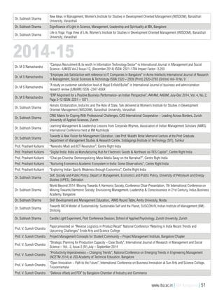 Dr. M S Ramachandra
“Campus Recruitment & its worth in Information Technology Sector” in International Journal in Management and Social
Science - IJMSS Vol.2 Issue-12, (December 2014) ISSN: 2321-1784 Impact Factor- 3.259
Dr. M S Ramachandra
“Employee Job Satisfaction with reference to IT Companies in Bangalore” in Acme Intellects International Journal of Research
in Management, Social Sciences & Technology ISSN 2320 – 2939 (Print) 2320-2793 (Online) Vol- 9 No. 9
Dr. M S Ramachandra
“A study on customer satisfaction level of Royal Enfield Bullet” in International Journal of business and administration
research review (IJBARR) ISSN -2347-856X
Dr. M S Ramachandra
“ERP Alignment for a Positive Business Performance- an Indian Perspective”, AAYAM, AKGIM, July-Dec 2014, Vol. 4, No. 2,
Page 5-12 ISSN: 2251 – 1571
Dr. Subhash Sharma
Holistic Globalization, India Inc and The Role of State, Talk delivered at Women’s Institute for Studies in Development
Oriented Management (WISDOM), Banasthali University, Vanasthali
Dr. Subhash Sharma
CINE Matrix for Coping With Professional Challenges, CAS International Cooperation – Leading Across Borders, Zurich
University of Applied Sciences, Zurich
Dr. Subhash Sharma
Learning Management & Leadership Lessons from Corporate Rhymes, Association of Indian Management Scholars (AIMS)
International Conference held at IIM Kozhikode
Dr. Subhash Sharma
Towards A New Vision for Management Education, Late Prof. Malathi Bolar Memorial Lecture at the Post Graduate
Department of Management Studies & Research Centre, Siddaganga Institute of Technology (SIT), Tumkur
Prof. Prashant Kulkarni “Narendra Modi and ICT Revolution”, Centre Right India
Prof. Prashant Kulkarni “Digital India: India as Manufacturing Hub for Electronic Goods & Northeast as ITES Capital”, Centre Right India
Prof. Prashant Kulkarni “Chai-pe-Charcha: Demonopolizing Mass Media Sway on the Narrative?”, Centre Right India
Prof. Prashant Kulkarni “Nurturing Economics Academic Ecosystem in India: Some Observations”, Centre Right India
Prof. Prashant Kulkarni “Exploring Indian Sports Weakness through Economics”, Centre Right India
Dr. Subhash Sharma
Self, Society and Public Policy, Depart of Management, Economics and Public Policy, University of Petroleum and Energy
Studies (UPES), Dehradun
Dr. Subhash Sharma
World Beyond 2014: Moving Towards A Harmonic Society, Conference Chair Presentation, 7th International Conference on
Moving Towards Harmonic Society: Envisioning Management, Leadership & Consciousness in 21st Century, Indus Business
Academy, Bangalore
Dr. Subhash Sharma Skill Development and Management Education, AIMS Round Table, Amity University, Noida
Dr. Subhash Sharma
Towards RICH Model of Sustainability: Sustainable Self and the Planet, SUSCON IV, Indian Institute of Management (IIM)
Shillong
Dr. Subhash Sharma Candle Light Experiment, Post Conference Session, School of Applied Psychology, Zurich University, Zurich
Prof. V. Suresh Chandra
Paper presented on “Reverse Logistics in Product Recall” National Conference "Retailing in India Recent Trends and
Upcoming Challenges" Erode Arts and Science College
Prof. V. Suresh Chandra Project Management Concepts for Student Community – Project Management Institute, Bangalore Chapter
Prof. V. Suresh Chandra
“Strategic Planning for Production Capacity – Case Study”, International Journal of Research in Management and Social
Science – Vol. 2, Issue 3 (IV) July – September 2014
Prof. V. Suresh Chandra
“Productivity Imperativeness – Changing Trends”, National Conference on Emerging Trends in Engineering Management
(NCETM 2014) at JSS Academy of Technical Education, Bangalore
Prof. V. Suresh Chandra
“Open Innovation – Path to the Future”, International Conference on Business Innovation at Sun Arts and Science College,
Tiruvannamalai
Prof. V. Suresh Chandra “Defence offsets and FDI” by Bangalore Chamber of Industry and Commerce
2014-15
Dr. Subhash Sharma
New Ideas in Management, Women’s Institute for Studies in Development Oriented Management (WISDOM), Banasthali
University, Vanasthali
Dr. Subhash Sharma Significance of Light in Science, Management, Leadership and Spirituality at IBA, Bangalore
Dr. Subhash Sharma
Life is Yoga: Yoga View of Life, Women’s Institute for Studies in Development Oriented Management (WISDOM), Banasthali
University, Vanasthali
www.iba.ac.in | IBA Bangalore | 51
 
