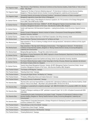 Prof. Nagendra Hegde
“New Horizons in Rural Marketing”, International Conference at Indus Business Academy, Greater Noida on “India at Cross
Roads – Way Ahead”
Prof. Nagendra Hegde
“Stepping into The Dawn of Harmonic Marketing Approach”, 7th International Conference at Indus Business Academy,
Bangalore on “Moving Towards Harmonic Society: Envisioning Management, Leadership and Consciousness”
Prof. Nagendra Hegde
“Inculcating Creativity and Innovation for Business Excellence”, International Conference on Global convergence of
Management organized by Canara Bank School of Management
Dr. Subhash Sharma
Economic Chapati making: A New Metaphor for Harmonic Capitalism, the 17th Convention of the Strategic Management
Forum (SMF), held at IIM Calcutta, Kolkata
Dr. Subhash Sharma
Management Education of the Future, “SANKALP”, 4th MTC (Management Teachers Consortium) Global, Annual
Convention, Management Education of the Future, Indus Business Academy (IBA), Bangalore
Dr. Subhash Sharma
Candle Light Experiment, CAS International Cooperation – Leading Across Borders, Zurich University of Applied Sciences,
Zurich
Dr. Subhash Sharma
Wisdom Concept of Management, Women’s Institute for Studies in Development Oriented Management (WISDOM),
Banasthali University, Vanasthali
Dr. Subhash Sharma Created in India: Towards A New Vision of Soft Power Corporation, Devi Ahilya University, Indore
Prof. Monika Anand Review of the book “Business Communication 2/e” by Raman and Singh
Prof. Monika Anand
Paper presented on “The art of listening: A strategic drive for new age executives”, International conference at Kristu Jayanti
College, Bangalore
Prof. Monika Anand
Paper presented on “New Age need for Managing Communication - “From Aggressive to Harmonic”, 7th International
Conference at Indus Business Academy, Bangalore on “Moving Towards Harmonic Society; Envisioning Management,
Leadership and Consciousness”
Prof. Monika Anand Managing New age Executives – Through Non-verbal Communication
Dr. Subhash Sharma
New Mantras in Human Development (HD): WWED Approach to Human Development, Department of Human Development,
SNDT University, Mumbai
Dr. Subhash Sharma Learning Management Lessons from Symbols and Songs, School of Law, Banasthali University, Vanasthali
Dr. Subhash Sharma
The Future of Women Business Leaders in India: Flying High in the Sky of Success, Women’s day celebration talk delivered
Otis Elevator Company (India) Ltd., Bangalore
Dr. Subhash Sharma
Towards Values Based Management Education, Sankalp, 4th MTC (Management Teachers Consortium) Global, Annual
Convention, Management Education of the Future, Indus Business Academy (IBA), Bangalore
Prof. Prashant Kulkarni “The Paradox of IPR Regimes”, Swarajya
Prof. Prashant Kulkarni “Decoding Smart Cities”, Swarajya
Prof. Prashant Kulkarni “Surveying the Digital Domain: The Reading List”, Swarajya
Prof. Prashant Kulkarni “IT Industry, Shifting Value Chains and Creative Destruction”, Swarajya
Prof. Prashant Kulkarni “Exploring E-Economy Fundamentals”, Swarajya
Prof. Narendra Babu
“Business ethics and social responsibilities in corporate India”, International Conference at Indus Business Academy, Greater
Noida on “India at Cross Roads – Way Ahead” (also published ISBN : 978-93-5143-105-3)
Prof. Narendra Babu
“Leveraging on sustainability for competitive advantage” with ISBN 978-93-8384-272-8, presented at IMRC 2014, Mumbai
University
Prof. Narendra Babu
“A report on Dialogical workshop on CSR” published in volume 52, April 1 & 15, 2014 of Southern Economist with ISSN
0038-4046
Prof. Narendra Babu
“Understanding the needs of bachelorhood using basket of needs”, Presented at 7th International Conference at Indus
Business Academy, Bangalore on “Moving Towards Harmonic Society: Envisioning Management, Leadership and
Consciousness”
Prof. Narendra Babu
“Integral Model for Sustainable Development, a Strategic Perspective for Developing Countries”, paper presented at SDMIMD
Economics conference 2015, Mysore
Prof. Prashant Kulkarni “Taking Railways to Indo-China Border”, Swarajya
Prof. Prashant Kulkarni “Is Digital India a Game Changer”, Swarajya
Prof. Prashant Kulkarni “Schumpeterian Economics of Net Neutrality”, Swarajya
Prof. Prashant Kulkarni “Situating Modinomics”, Swarajya
www.iba.ac.in | IBA Bangalore | 53
 