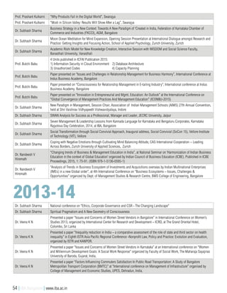 Prof. Prashant Kulkarni “Why Products Fail in the Digital World”, Swarajya
Prof. Prashant Kulkarni “Modi in Silicon Valley: Results Will Show After a Lag”, Swarajya
Dr. Subhash Sharma
Business Strategy in a New Context: Towards A New Paradigm of ‘Created in India, Federation of Karnataka Chamber of
Commerce and Industries (FKCCI), AGM, Bangalore
Dr. Subhash Sharma
Moon Ocean Meditation for Mind Expansion, Opening Session Presentation at International Dialogue amongst Research and
Practice: Getting Insights and Focusing Action, School of Applied Psychology, Zurich University, Zurich
Dr. Subhash Sharma
Academic Rishi Model for New Knowledge Creation, Interactive Session with WISDOM and Social Science Faculty,
Banasthali University, Vanasthali
Prof. Butchi Babu
4 Units published in ICFAI Publication 2015:
1) Information Security in Cloud Environment 2) Database Architecture
3) Unauthorized Codes 4) Capacity Planning
Prof. Butchi Babu
Paper presented on “Issues and Challenges in Relationship Management for Business Harmony”, International Conference at
Indus Business Academy, Bangalore
Prof. Butchi Babu
Paper presented on “Consciousness for Relationship Management in E-tailing Industry”, International conference at Indus
Business Academy, Bangalore
Prof. Butchi Babu
Paper presented on “Innovation in Entrepreneurial and Mgmt. Education: An Outlook” at the International Conference on
“Global Convergence of Management Practices And Management Education” (ICONBU-2015)
Dr. Subhash Sharma
New Paradigm in Management, Session Chair, Association of Indian Management Schools (AIMS) 27th Annual Convention,
held at Shri Vaishnav Vidhyapeeth Vishwavidyalaya, Indore
Dr. Subhash Sharma SWAN Analysis for Success as a Professional, Manager and Leader, JECRC University, Jaipur
Dr. Subhash Sharma
Seven Management & Leadership Lessons from Kannada Language for Karnataka and Bengaluru Corporates, Karnataka
Rajyotsva Day Celebration, 2014, at IBA, Bangalore
Dr. Subhash Sharma
Social Transformation through Social Convivial Approach, Inaugural address, Social Convivial (SoCon 15), Vellore Institute
of Technology (VIT), Vellore
Dr. Subhash Sharma
Coping with Negative Emotions through Cultivating Mind Balancing Attitude, CAS International Cooperation – Leading
Across Borders, Zurich University of Applied Sciences, Zurich
Dr. Nandeesh V
Hiremath
“Changing trends of Business & Management Education in India”, at National Seminar on ‘Harmonization of Indian Business
Education in the context of Global Education’ organized by Indian Council of Business Education (ICBE). Published in ICBE
Proceedings, 2015, 1: 75-91. (ISBN 978-1-5136-0595-1)
Dr. Nandeesh V
Hiremath
“Analysis of Trends in Business Ecosystem of Investments and Acquisitions overseas by Indian Multinational Enterprises
(IMEs) in a new Global order”, at 4th International Conference on “Business Ecosystems – Issues, Challenges &
Opportunities” organized by Dept. of Management Studies & Research Centre, BMS College of Engineering, Bangalore
2013-14Dr. Subhash Sharma National conference on "Ethics, Corporate Governance and CSR - The Changing Landscape"
Dr. Subhash Sharma Spiritual Pragmatism and A New Geometry of Consciousness
Dr. Veena K N
Presented a paper “Issues and Concerns of Women Street Vendors in Bangalore” in International Conference on Women’s
Studies 2013, organized by International Center for Research and Development – ICRD, at The Grand Oriental Hotel,
Colombo, Sri Lanka
Dr. Veena K N
Presented a paper “Inequality reduction in India – a comparative assessment of the role of state and third sector on health
inequality” in Eighth ISTR Asia Pacific Regional Conference -Nonprofit Law, Policy and Practice: Evolution and Evaluation,
organized by ISTR and KANPOR.
Dr. Veena K N
Presented a paper “Issues and Concerns of Women Street Vendors in Karnataka” at an International conference on “Women
and Millennium Development Goals: A Social Work Response” organized by Faculty of Social Work, The Maharaja Sayajirao
University of Baroda, Gujarat, India.
Dr. Veena K N
Presented a paper “Factors Influencing Commuters Satisfaction In Public Road Transportation: A Study of Bangalore
Metropolitan Transport Corporation (BMTC)” at “International conference on Management of Infrastructure” organised by
College of Management and Economic Studies, UPES, Dehradun, India.
54 | IBA Bangalore | www.iba.ac.in
 