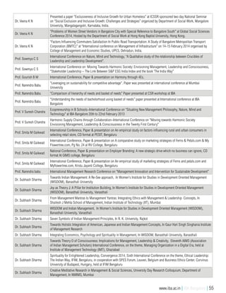 Dr. Veena K N
Presented a paper “Exclusiveness of Inclusive Growth for Urban Homeless” at ICSSR sponsored two day National Seminar
on “Social Exclusion and Inclusive Growth: Challenges and Strategies” organized by Department of Social Work, Mangalore
University, Mangalagangotri, Karnataka, India.
Dr. Veena K N
“Problems of Women Street Vendors in Bangalore City with Special Reference to Bangalore South” at Global Social Sciences
Conference 2014, Hosted by the Department of Social Work at Hong Kong Baptist University, Hong Kong.
Dr. Veena K N
“Factors Influencing Commuters Satisfaction In Public Road Transportation: A Study of Bangalore Metropolitan Transport
Corporation (BMTC)” at “International conference on Management of Infrastructure” on 14-15 February 2014 organised by
College of Management and Economic Studies, UPES, Dehradun, India.
Prof. Sowmya C S
International Conference on Nature, Mind and Technology, “A Qualitative study of the relationship between Crucibles of
Leadership and Leadership Development”.
Prof. Sowmya C S
International Conference on Moving Towards Harmonic Society: Envisioning Management, Leadership and Consciousness,
“Stakeholder Leadership – The Link Between S&P ESG India Index and the book ‘The India Way”
Prof. Gourish B M International Conference, Paper & presentation on Harmony through 4Es,
Prof. Narendra Babu
“Leveraging on sustainability for competitive advantage”. Paper was presented at international conference at Mumbai
University
Prof. Narendra Babu “Comparison of hierarchy of needs and basket of needs” Paper presented at CSR workshop at IBA
Prof. Narendra Babu
“Understanding the needs of bachelorhood using basket of needs” paper presented at International conference at IBA
Bangalore
Prof. V Suresh Chandra
Ecopreneurship in B Schools–International Conference on “Situating New Management Philosophy, Nature, Mind and
Technology" at IBA Bangalore 20th to 22nd February 2013
Prof. V Suresh Chandra
Harmonic Supply Chains through Collaboration–International Conference on “Moving towards Harmonic Society
Envisioning Management, Leadership & Consciousness in the Twenty First Century"
Prof. Smita M Gaikwad
International Conference, Paper & presentation on An empirical study on factors influencing rural and urban consumers in
selecting retail store, CD format at PESIT, Bengaluru
Prof. Smita M Gaikwad
International Conference, Paper & presentation on A comparative study on marketing strategies of Ferns & Petals.com & My
Flowertree.com, Pg No. 24 at RV College, Bengaluru
Prof. Smita M Gaikwad
National Conference, Paper & presentation on Employer Branding: A new strategic drive which no business can ignore, CD
format At GIMS college, Bengaluru
Prof. Smita M Gaikwad
International Conference, Paper & presentation on An empirical study of marketing strategies of Ferns and petals.com and
Myflowertree.com, Kristu Jayanti College, Bengaluru
Prof. Narendra babu International Management Research Conference on “Management Innovation and Intervention for Sustainable Development”
Dr. Subhash Sharma
Towards Indian Management: A Re-See approach, In Women's Institute for Studies in Development Oriented Management
(WISDOM), Banasthali University
Dr. Subhash Sharma
Joy as Theory J: A Pillar for Institution Building, In Women's Institute for Studies in Development Oriented Management
(WISDOM), Banasthali University, Vanasthali
Dr. Subhash Sharma
From Management Mantras to Management Yantras: Integrating Ethics with Management & Leadership Concepts, In
Shailesh J Mehta School of Management, Indian Institute of Technology (IIT), Mumbai
Dr. Subhash Sharma
WISDOM and Indian Management, In Women's Institute for Studies in Development Oriented Management (WISDOM),
Banasthali University, Vanasthali
Dr. Subhash Sharma Seven Symbols of Indian Management Principles, In R. K. University, Rajkot
Dr. Subhash Sharma
Towards Holistic Integration of American, Japanese and Indian Management Concepts, In Gaur Hari Singh Singhania Institute
of Management Research
Dr. Subhash Sharma Integrating Economics, Psychology and Spirituality in Management, In WISDOM, Banasthali University, Banasthali
Dr. Subhash Sharma
Towards Theory O of Consciousness: Implications for Management, Leadership & Creativity, Eleventh AIMS (Association
of Indian Management Scholars) International Conference, on the theme, Managing Organization in a Digital Era, held at
Institute of Management Technology (IMT), Ghaziabad
Dr. Subhash Sharma
Spirituality for Enlightened Leadership, Convergence 2014, Sixth International Conference on the theme, Ethical Leadership:
The Indian Way, IFIM, Bengaluru, in cooperation with SPES Forum, Leuven, Belgium and Business Ethics Center, Corvinus
University of Budapest, Hungary, held at IFIM Bengaluru
Dr. Subhash Sharma
Creative Meditative Research in Management & Social Sciences, University Day Research Colloquium, Department of
Management, In NMIMS, Mumbai
www.iba.ac.in | IBA Bangalore | 55
 