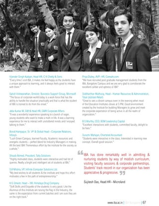 Vijender Singh Kadyan, Head HR, C K Chetty & Sons
"Every time I visit IBA, it makes me feel happy as the students have
a unique approach to learning, and it always feels good to interact
with them."
Satish Vishwanathan, Director, Business Support Group, Microsoft
"The focus of corporate world today is a work force that has the
ability to handle the situation practically and that is what the student
of IBA is trained to do from the onset."
Jeba Kumar M, GM & Head HR, GMR Corporate Affairs
"It was a wonderful experience speaking to a bunch of eager,
young students who want to make a mark in life. It was a learning
experience for me to interact with uncluttered minds and I enjoyed
talking to them."
Binod Hampapur, Sr. VP & Global Head - Corporate Relations,
Infosys
"Lush Green Campus, learned Faculty, Academic resources and
energetic students – perfect blend for Industry Managers in making.
All the best IBA! Tremendous effort by the institute for the society as
a whole."
Shoaib Ahmed, President, Tally Solutions
"Highly motivated class, students were interactive and had lot of
queries. Really a bright and intelligent set of students at IBA."
S.K Mishra, VP, Infinite Computer Solutions Ltd.
"My best wishes to all students & the institute and hope this effort
motivates a few in the path of entrepreneurship."
K G Umesh, Head – HR, Himalaya Drug Company
"Soft Skills and Etiquette of the students is very good. Like the
Alumnus of this Institute are raising the flag in the Industry, the
same is the expectation from current batches and I am sure they are
on the right track."
Priya Dubey, AVP- HR, Carwale.com
"We have recruited post graduate management students from the
IBA, Bangalore Campus and we are very glad to corroborate the
excellent caliber and aptness of IBA"
Siddharthan Muthuraj, Head - Human Resources & Administration,
Total (Jubilant Retail)
"Great to see a vibrant campus even in the evening when most
of the Education Institutes closes at 5 PM. Good environment
created by the Institute for budding Managers to grow and meet
the corporate expectation of being active in all the realm of
organization."
B S Murthy, CEO, BSM Leadership Capital	
"Excellent interactions with students, committed faculty, delight to
be here."
Suruchi Mahajan, Chartered Accountant
"Students were interactive in the class. Interested in learning new
concept. Overall good session."
IBA has done remarkably well in admitting &
nurturing students by way of modish curriculum,
visiting faculty sessions & corporate partnerships.
Students’ track record in our organization has been
appreciative & progressive.
Sujitesh Das, Head HR - Microland
www.iba.ac.in | IBA Bangalore | 67
 