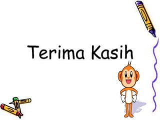 Ibadah