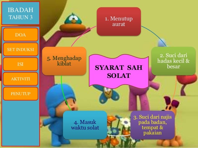 Ibadah Solat Yang Sempurna Tahun 3