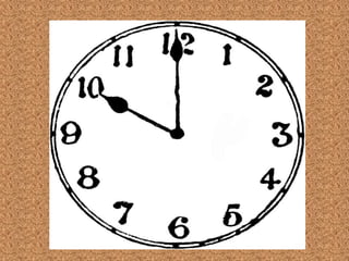 Ibadah Perkara harus