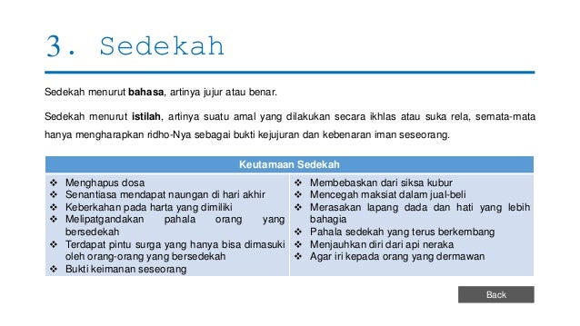 Pengertian Ibadah Maliyah Dan 9 Contohnya