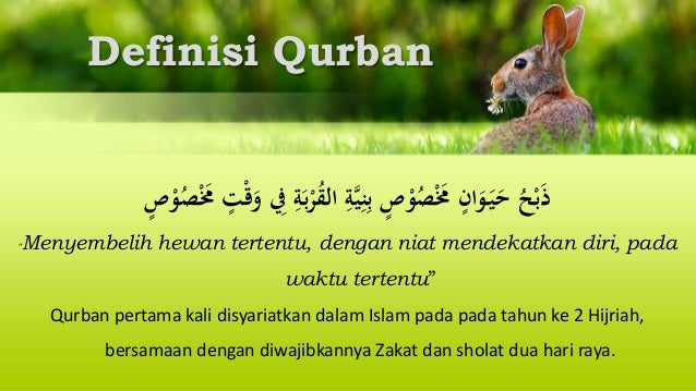 Ibadah Qurban