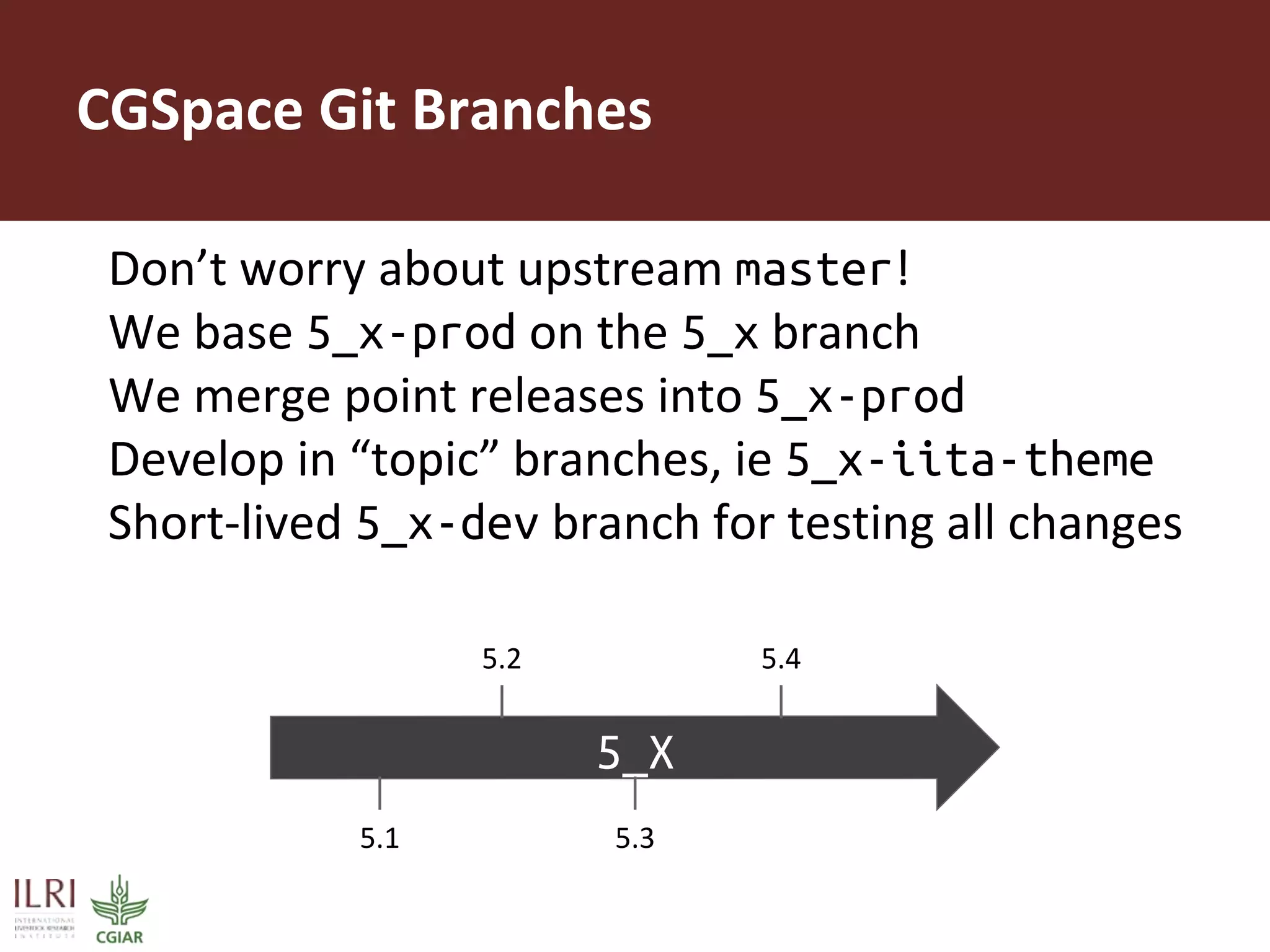 CGSpace Git Branches
Don’t worry about upstream master!
We base 5_x-prod on the 5_x branch
We merge point releases into 5_x-prod
Develop in “topic” branches, ie 5_x-iita-theme
Short-lived 5_x-dev branch for testing all changes
5_X
5.1
5.2
5.3
5.4
 
