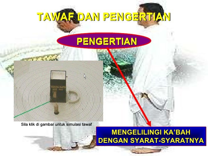 Ibadat Haji Amp Umrah 32